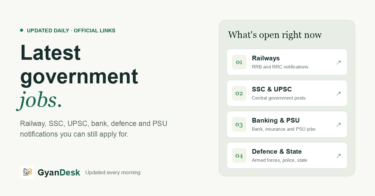 Latest government jobs in India – railway, SSC, UPSC, bank and PSU notifications